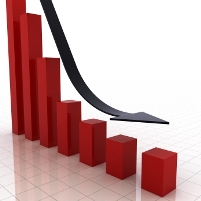 Bar graph of red columns in a downward trend depicting the movement of the WSU Indices. A black arrow follows the columns downward movement.