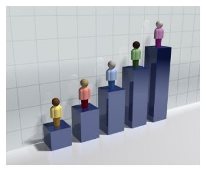 Therapy Occupations in Wichita, Kansas